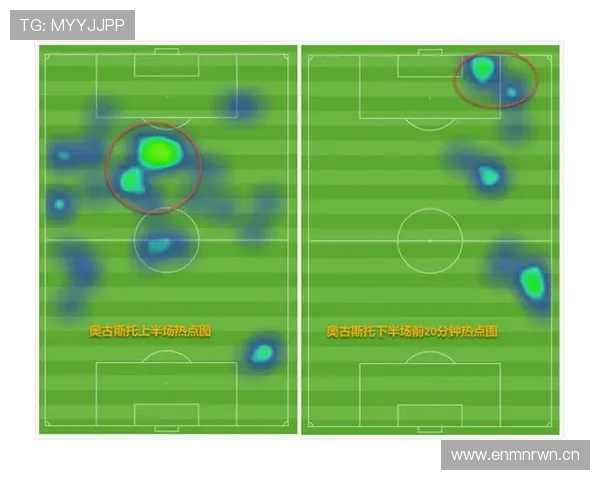 北京国安防线站位问题频现，身后空当屡遭对手利用