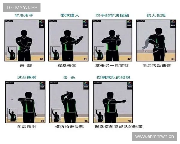 深度解析篮球比赛中持球五秒违例的判定标准
