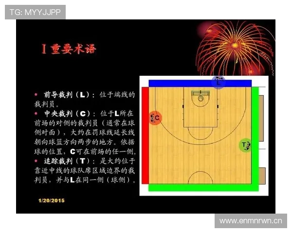 篮球前场规则解析:球回后场违例的判定标准