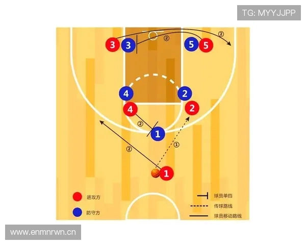 篮球阻挡与防守站位判定的核心规则解析 篮球阻挡与防守站位判定的核心规则解析