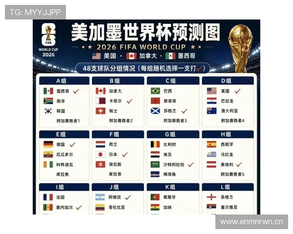 西班牙2026世界杯前景分析:阵容实力与夺冠概率预测 西班牙2026世界杯前景分析:阵容实力与夺冠概率预测
